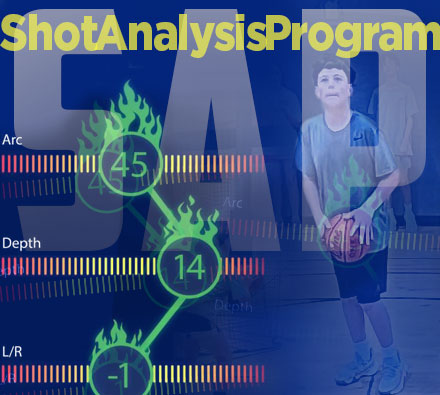 Shot Analysis Program 1